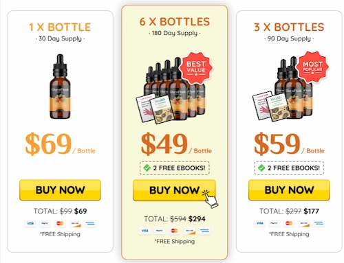 GlucoFlush Pricing Details